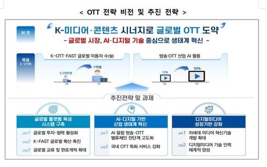 뉴시스