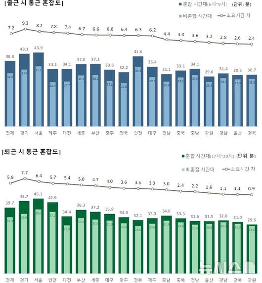 뉴시스