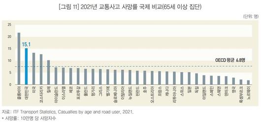 뉴시스