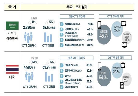 뉴시스