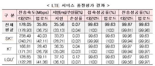 뉴시스