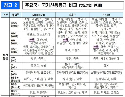 뉴시스