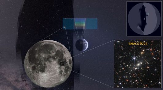 달을 기준으로 비교한 스피어엑스와 제임스웹 우주망원경의 관측 범위. (사진=천문연) *재판매 및 DB 금지