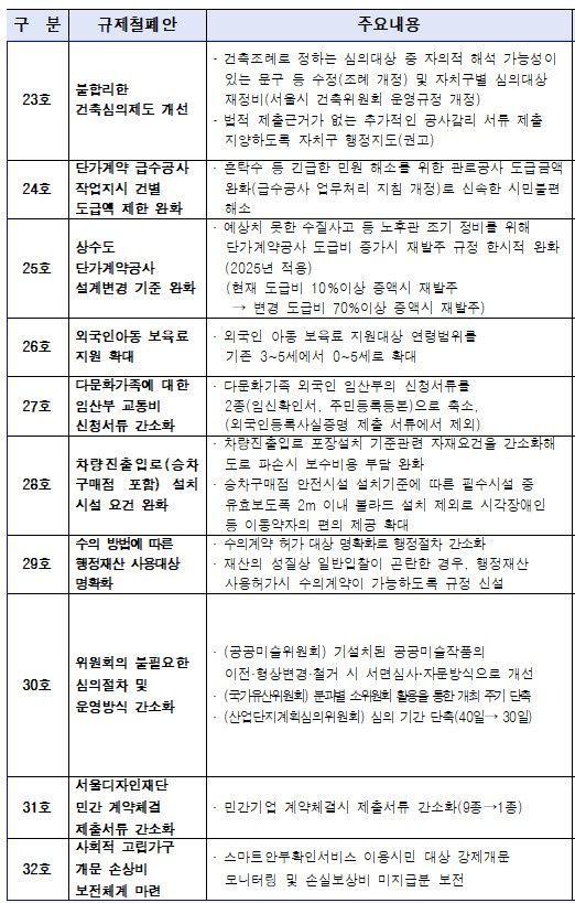 뉴시스