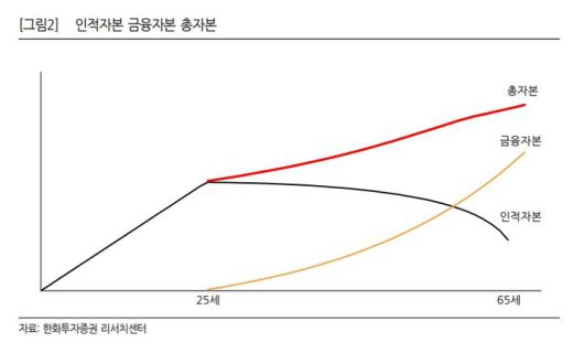 뉴시스