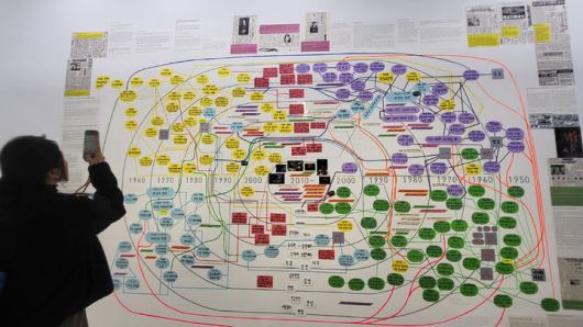 [사진=박현주미술전문기자] 서울시립아카이브의 새해 첫 전시인 '우리는 끊임없이 다른 강에 스며든다'에 이무기 프로젝트의 트랜스젠더-시간-지도를 선보였다. 트랜스젠더의 삶과 한국 퀴어 역사를 지도형식으로 시각화한 설치작업이다. 2025.03.05 hyun@newsis.com *재판매 및 DB 금지