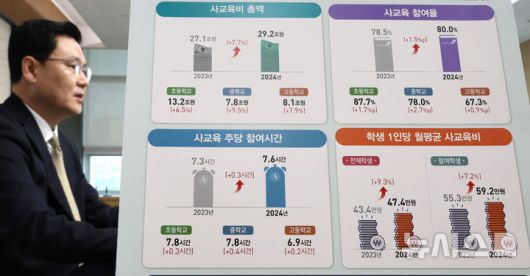 뉴시스