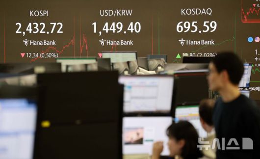 [서울=뉴시스] 고범준 기자 = 코스피가 전 거래일(2445.06)보다 12.34포인트(0.50%) 하락한 2432.72에 장을 마감한 11일 오후 서울 중구 하나은행 딜링룸 전광판에 지수가 표시되고 있다.코스닥 지수는 전 거래일(681.79)보다 13.80포인트(2.02%) 오른 695.59, 원·달러 환율은 전 거래일(1456.4원)보다 6.5원 내린 1449.9원에 주간 거래를 마감했다. 2025.04.11. bjko@newsis.com