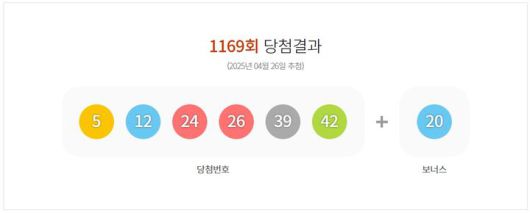 뉴시스