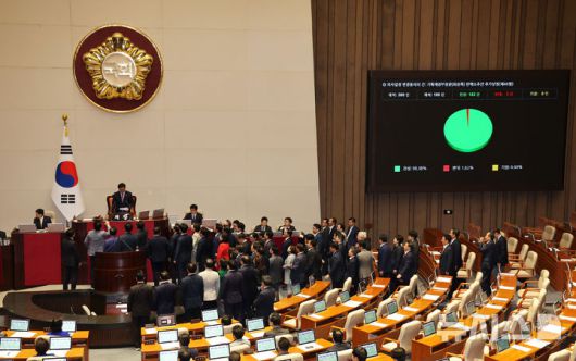 [서울=뉴시스] 권창회 기자 = 1일 서울 여의도 국회에서 열린 제424회 국회(임시회) 제7차 본회의에서 국민의힘 의원들이 최상목 탄핵소추안 상정에 반발하며 단상에 오르고 있다. 2025.05.01. kch0523@newsis.com
