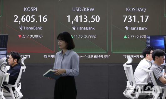 [서울=뉴시스] 황준선 기자 = 코스피가 전 거래일(2607.33)보다 5.57포인트(0.21%) 내린 2601.76에 개장한 13일 오전 서울 중구 하나은행 딜링룸 전광판에 지수가 표시되고 있다. 코스닥 지수는 전 거래일(725.40)보다 5.71포인트(0.79%) 상승한 731.11에 거래를 시작했다. 서울 외환시장에서 원·달러 환율은 전 거래일 주간거래 종가(1402.4원)보다 12.6원 오른 1415.0원에 출발했다. 2025.05.13. hwang@newsis.com