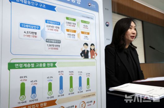 [세종=뉴시스] 강종민 기자 =  공미숙 통계청 사회통계국장이 14일 세종시 정부세종청사에서 2025년 4월 고용동향을 발표하고 있다.  지난달 취업자 수는 2888만7000명으로 지난해 같은 기간보다 19만4000명(0.7%) 증가한 것으로 나타났다. 2025.05.14. ppkjm@newsis.com