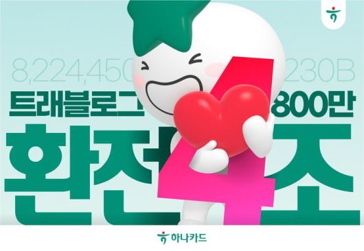 [서울=뉴시스] 하나카드 '트래블로그' 환전액 4조 돌파 이미지. (사진=하나카드 제공) 2025.05.19. photo@newsis.com *재판매 및 DB 금지