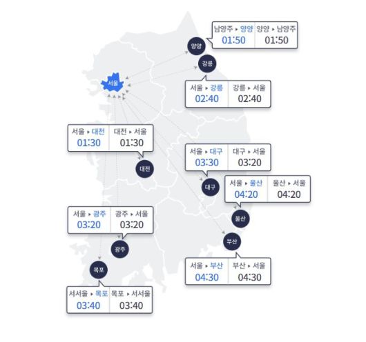 [서울=뉴시스]현충일인 6일 금요일은 현충일 연휴 기간 지방 방면 고속도로의 최대 혼잡이 예상되는 가운데 오후 8시부터는 차츰 차량 흐름이 원활해질 것으로 전망된다. 한국도로공사에 따르면 이날 전국 고속도로 교통량은 584만대로 예상된다. 수도권에서 지방으로 빠져나가는 차량은 49만대, 지방에서 수도권으로 진입하는 차량은 46만대다. (사진=한국도로공사 누리집 갈무리) 2025.06.06. photo@newsis.com *재판매 및 DB 금지