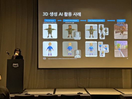 이연수 NC AI 대표는 11일 판교 그래비티 호텔에서 열린 ‘AWS for Games AI Roadshow’에서 ‘게임 산업에서의 AI 기술 활용’을 주제로 키노트 연설을 진행했다. (사진=NC AI 제공)  *재판매 및 DB 금지