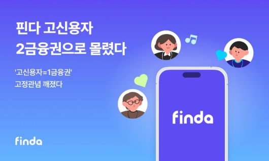 [서울=뉴시스] 핀다 사용자 대출 트렌드 분석 이미지. (사진=핀다 제공) 2025.06.14. photo@newsis.com *재판매 및 DB 금지
