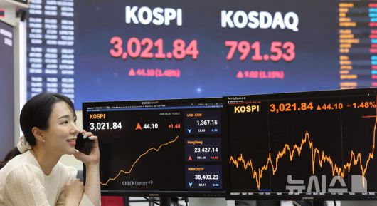 [서울=뉴시스] 권창회 기자 = 20일 오후 서울 여의도 한국거래소 서울사무소 마켓스퀘어에 지수가 표시돼 있다코스피가 전 거래일보다 44.1포인트(1.48%) 오른 3021.84에 마감했다. 코스피가 3000선에 오른 건 지난 2022년 1월 이후 3년 5개월여 만이다. 2025.06.20. kch0523@newsis.com