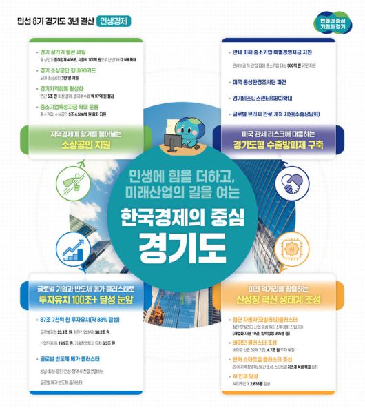 *재판매 및 DB 금지