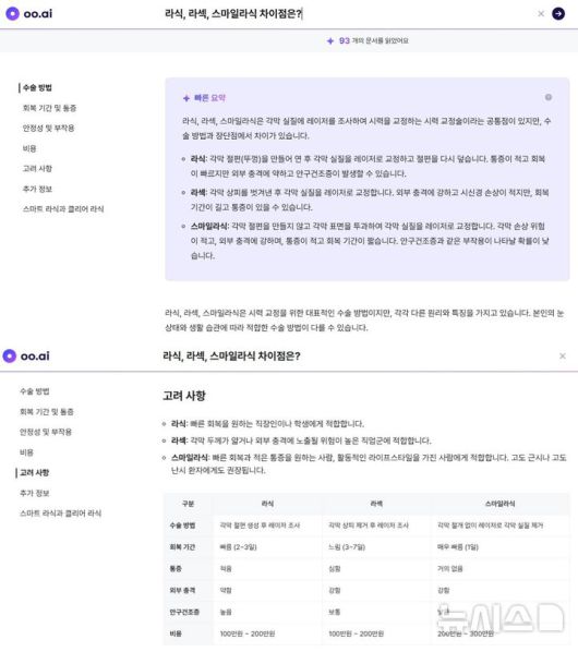 [서울=뉴시스] 기자가 시력 교정 수술 관련해 oo.ai에 물어 답변받은 내용. 2025.06.29. (사진=oo.ai 캡처)