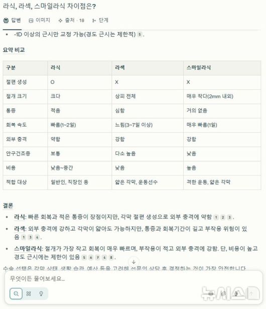 [서울=뉴시스] 기자가 시력 교정 수술 관련해 퍼플렉시티에 물어 답변 받은 모습. 2025.06.29. (사진=퍼플렉시티 캡처)