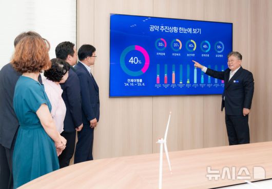 장세일 전남 영광군수가 1일 군수실에 민선 8기 핵심 공약 추진 상황을 직접 챙기기 위해 상황판 모니터를 설치했다. (사진=영광군 제공) photo@newsis.com *재판매 및 DB 금지