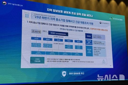 [서울=뉴시스] 과기정통부가 올 하반기 지역 중소기업 침해사고 긴급 대응조치를 지원하기 위해 초광역권 5곳에 상황실을 구축할 계획이다.