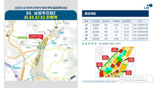 [의정부=뉴시스] 남양주 진접 2지구 위치도 및 공급개요. (사진=LH 경기북부본부 제공) 2025.07.14 photo@newsis.com