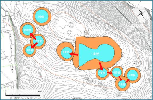 [서울=뉴시스] 함평 마산리 표산고분군 조영 순서 (사진=국가유산청 제공) 2025.07.16. photo@newsis.com *재판매 및 DB 금지