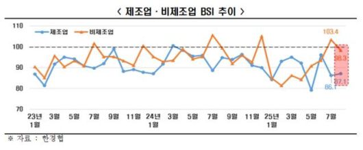 [서울=뉴시스] *재판매 및 DB 금지