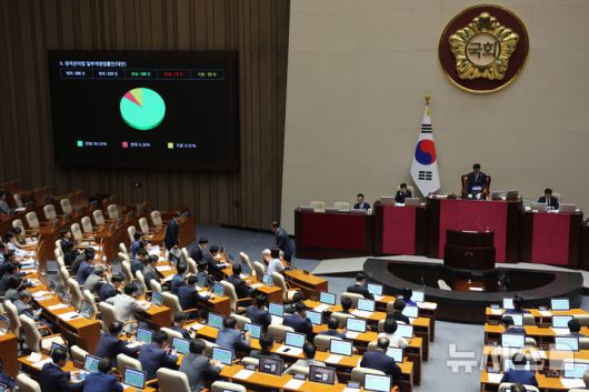 [서울=뉴시스] 김명년 기자 = 4일 오후 서울 여의도 국회에서 열린 제427회국회(임시회) 제3차 본회의에서 양곡관리법 일부개정법률안이 통과되고 있다. 2025.08.04. kmn@newsis.com