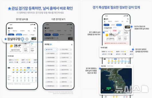 [서울=뉴시스] 네이버 날씨 '야구장 테마'. 2025.08.28. (사진=네이버 제공)
