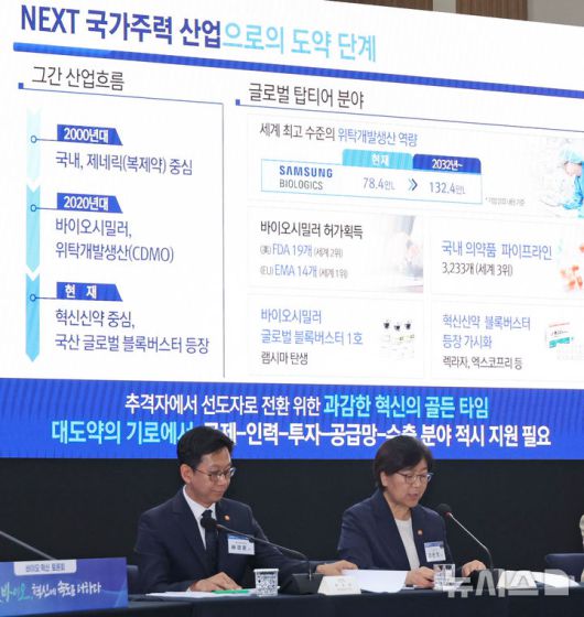 [인천=뉴시스] 최동준 기자 = 정은경 보건복지부 장관이 5일 인천 송도 컨벤시아에서 열린 바이오 혁신 토론회에서 '바이오 의약산업의 비전과 정책' 발표를 하고 있다. (대통령실통신사진기자단) 2025.09.05. photocdj@newsis.com