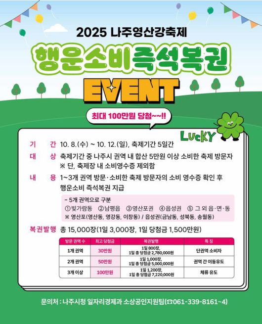 '2025 나주영산강축제 행운소비 즉석복권' 이벤트 안내. (이미지=나주시 제공) photo@newsis.com *재판매 및 DB 금지