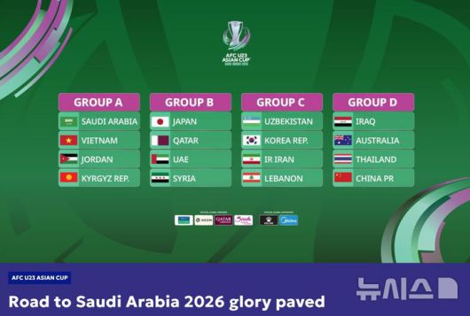 [서울=뉴시스] 2026 아시아축구연맹(AFC) 23세 이하(U-23) 아시안컵 조별리그 조 추첨 결과 이미지. (사진=AFC 홈페이지 캡처) *재판매 및 DB 금지
