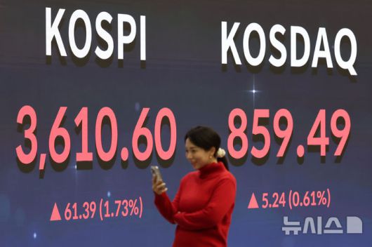 [서울=뉴시스] 권창회 기자 = 코스피가 전 거래일(3549.21)보다 61.39포인트(1.73%) 오른 3610.60에 마감한 10일 오후 서울 여의도 한국거래소 전광판에 지수가 표시되고 있다.코스닥 지수는 전 거래일(854.25)보다 5.24포인트(0.61%) 상승한 859.49에 거래를 종료했다. 서울 외환시장에서 원·달러 환율은 전 거래일(1400.0원)보다 21.0원 오른 1421.0원에 주간 거래를 마감했다. 2025.10.10. kch0523@newsis.com