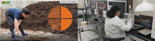 [횡성=뉴시스] 가축분뇨 올바른 시료 채취 영상과 부숙도 검사 모습. (사진=횡성군 제공) 2025.12.05. photo@newsis.com *재판매 및 DB 금지