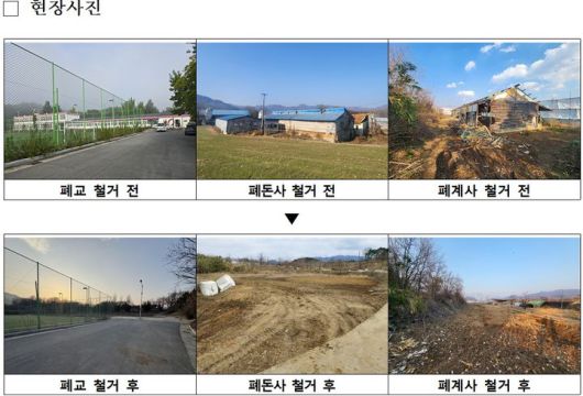 [세종=뉴시스] 농림축산식품부는 농촌 마을의 난개발과 위해 요소를 정비하고 정주 여건을 개선하기 위해 '2026년 농촌공간정비사업 신규 대상지 공모'를 진행한다고 7일 밝혔다. 사진은 상주 덕산지구 농촌공간정비사업 관련 현장 모습. (사진=농식품부 제공) 2025.12.07. photo@newsis.com *재판매 및 DB 금지