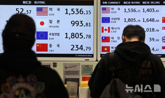 [인천공항=뉴시스] 이영환 기자 = 미 달러화에 대한 원화 환율이 외환위기 이후 최대 수준으로 치닫고 있는 16일 인천공항 제2여객터미널 공항 환전소에 원·달러 환율 등이 표시되어 있다.  2025.12.16. 20hwan@newsis.com