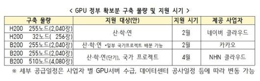 *재판매 및 DB 금지