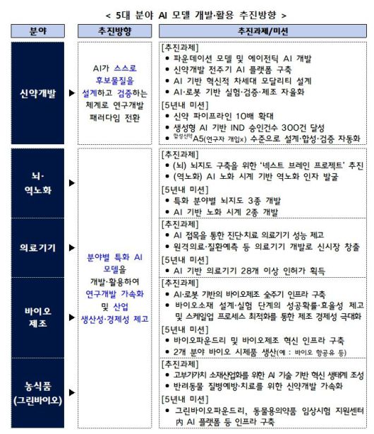 *재판매 및 DB 금지