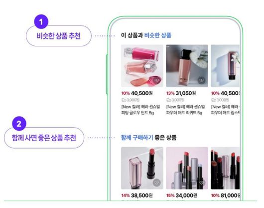 [서울=뉴시스] 네이버 AI 상품 추천 기능 (사진=네이버 제공) *재판매 및 DB 금지