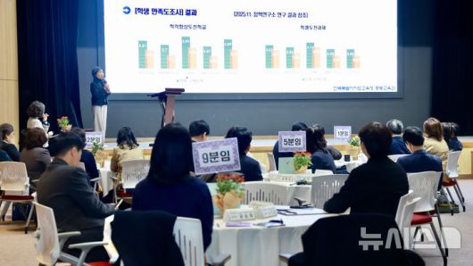 [전주=뉴시스]윤난슬 기자 = 2025년 전북특별자치도교육청 결산. 학력 신장 모습. (사진=전북교육청 제공) photo@newsis.com