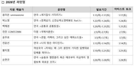 두산아트랩 공연 2026 라인업. (두산아트센터 제공) *재판매 및 DB 금지