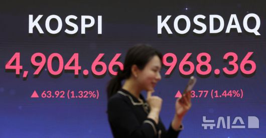 [서울=뉴시스] 홍효식 기자 = 코스피가 전 거래일(4840.74)보다 63.92포인트(1.32%) 오른 4904.66에 마감한 19일 오후 서울 영등포구 한국거래소 서울사무소 홍보관에 지수가 표시되고 있다.코스닥 지수는 전 거래일(954.59)보다 13.77포인트(1.44%) 상승한 968.36에 거래를 마쳤다. 서울 외환시장에서 원·달러 환율은 전 거래일(1473.6원)보다 0.1원 오른 1473.7원에 주간 거래를 마감했다. 2026.01.19. yesphoto@newsis.com