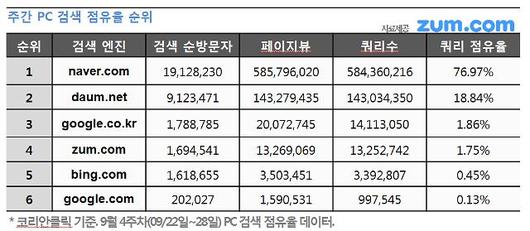 아주경제