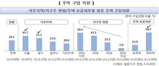 아주경제