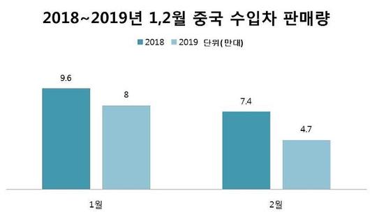 아주경제