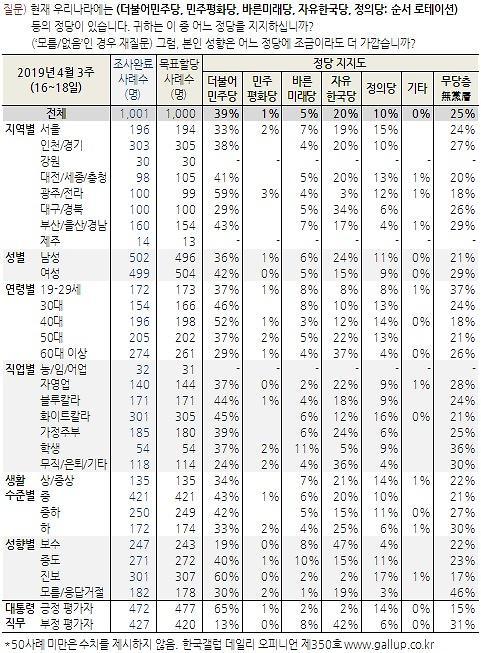 아주경제