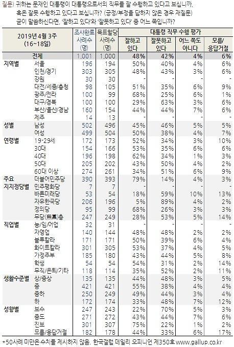 아주경제