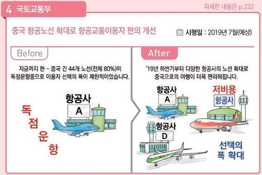 아주경제